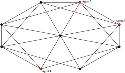 A Submodular Receding Horizon Control Strategy to Distributed Persistent Monitoring